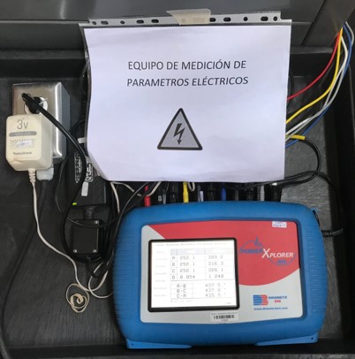 Servicio de Codigo de Red - Coinel